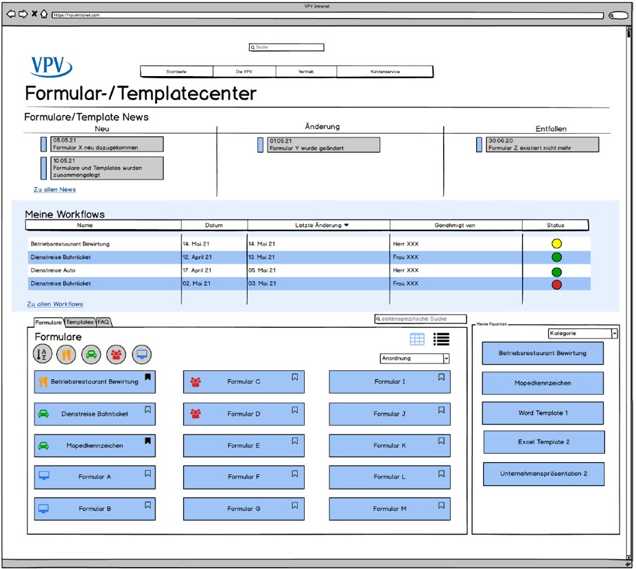 Mockup des Formularcenters