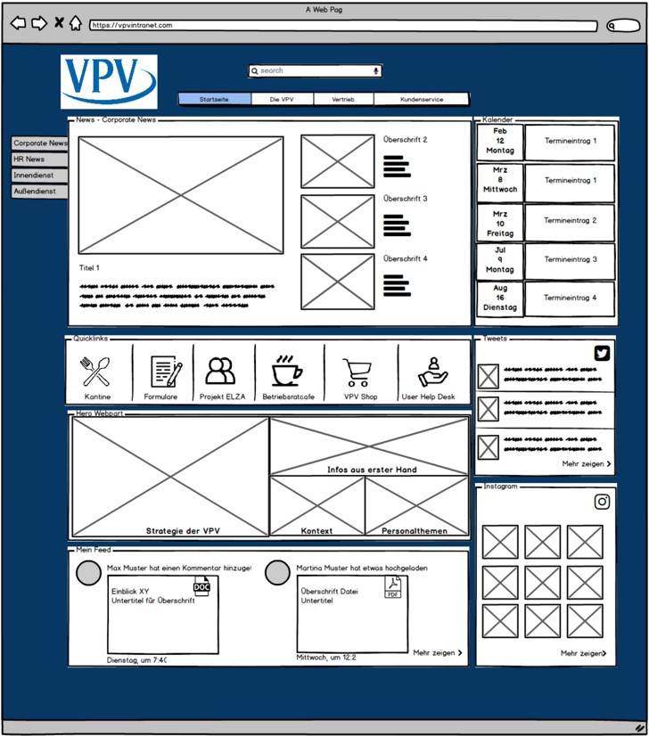 Mockup der Startseite