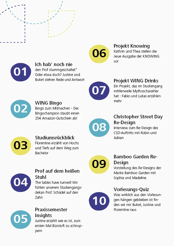 Programmübersicht der MediaNight