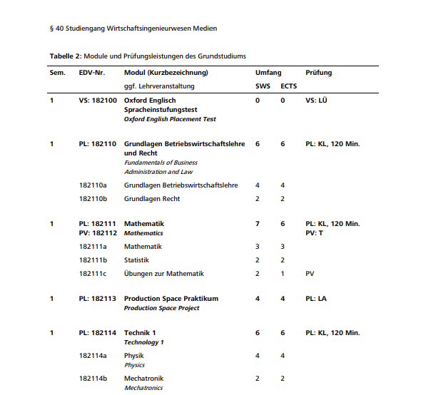 Auszug aus der Studienprüfungsordnung